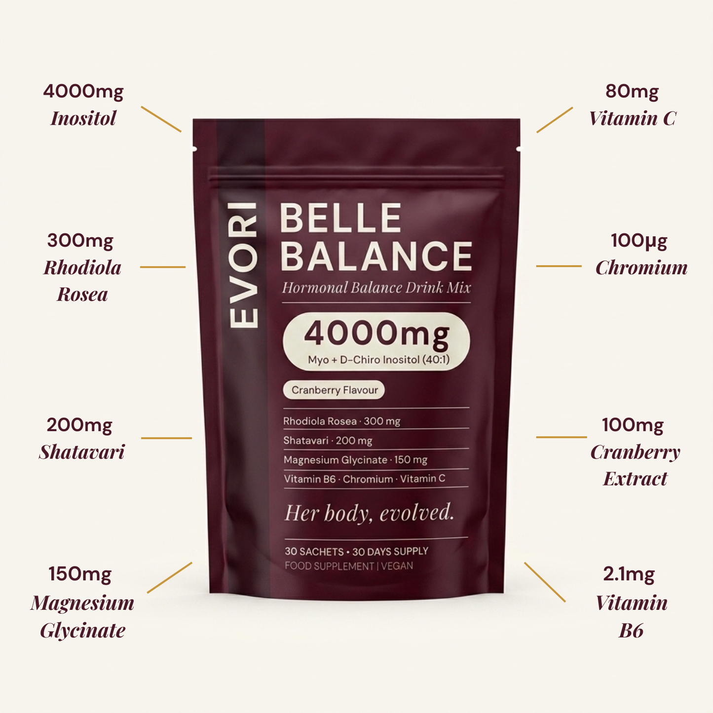 Belle Balance — Hormonal Balance Drink Mix