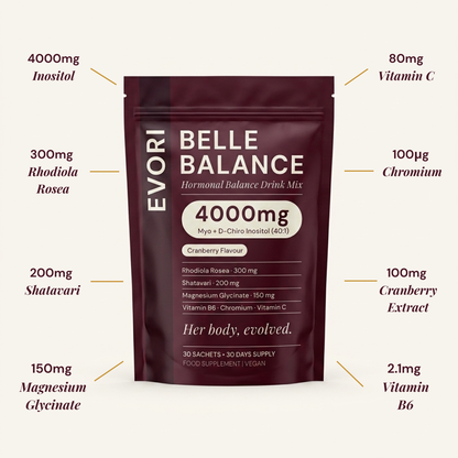 Belle Balance — Hormonal Balance Drink Mix